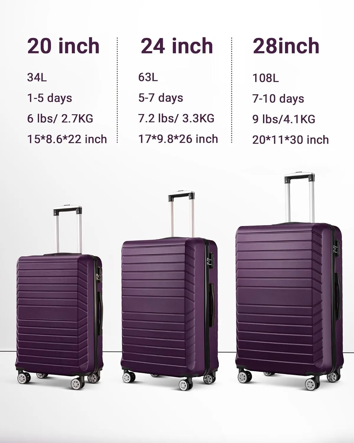 Luggage Sets 3 Piece With 7 Bags Secure Lock ASB Durable Lightweight Suitcase Double Spinner Wheels Suitcase Set (Purple)